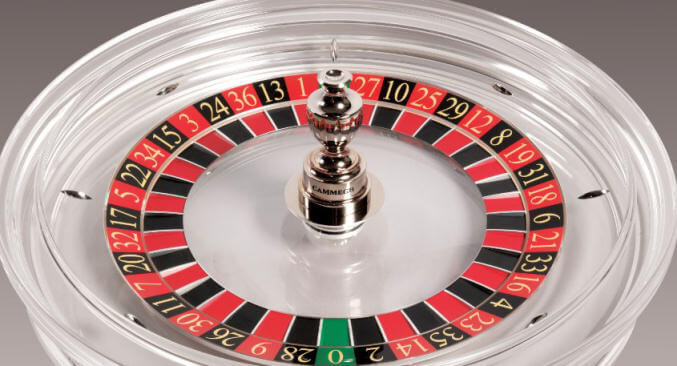 Ruleta Vidrio Transparente