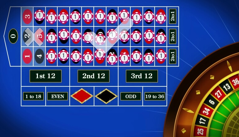 Jugadas Ruleta | 888 Casino