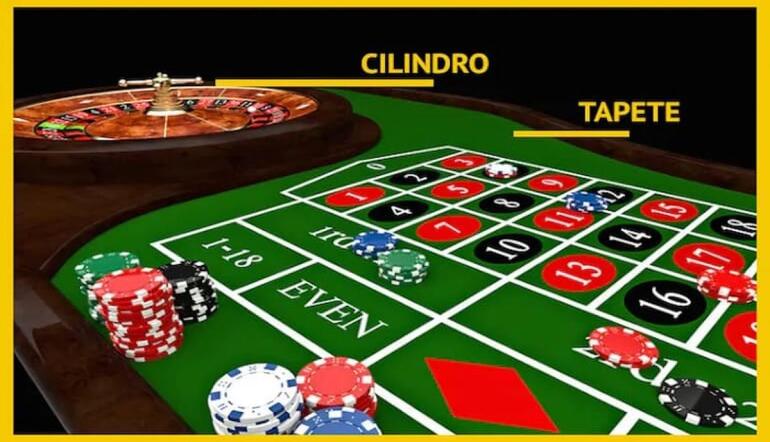 formas de llamar a la ruleta