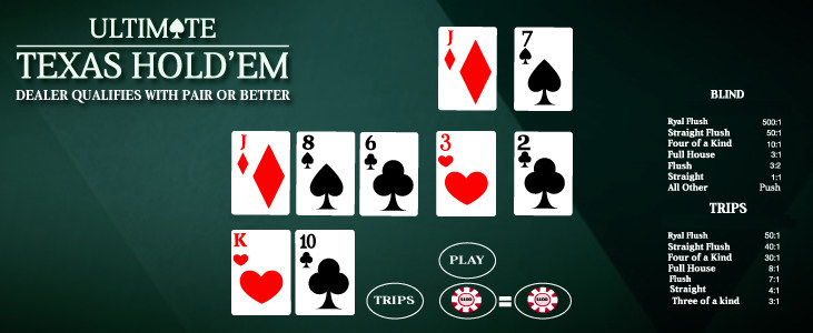 Ultimate Texas Holdem Consejos y Reglas