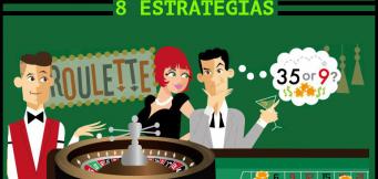 Sistemas y Estrategias de Ruleta