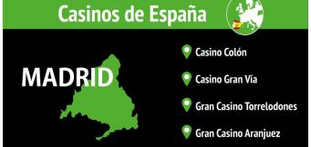 Los casinos de Madrid: varias sedes, misma diversión