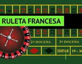 La ruleta francesa