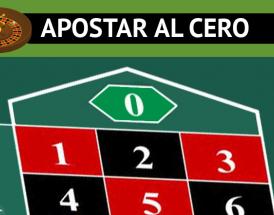 Apostar al 0 en la Ruleta