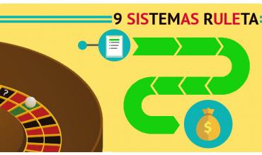 Sistemas de Ruleta