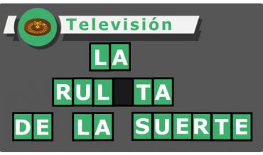 La Ruleta de la Suerte en Televisión