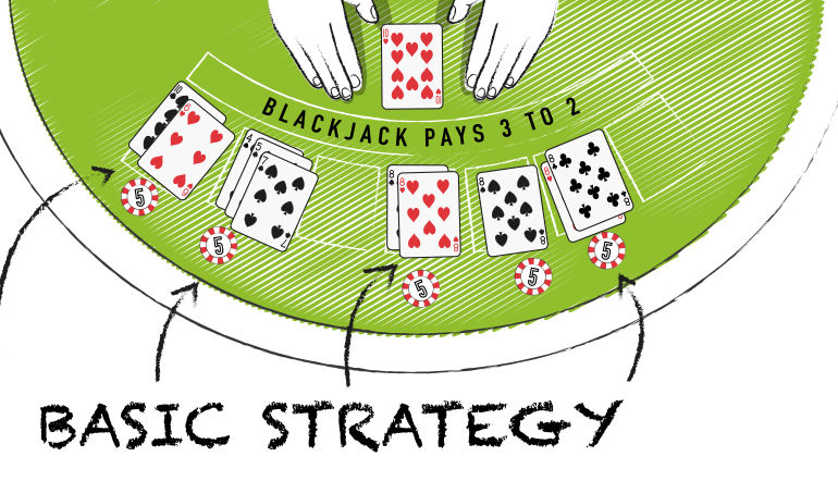 Estrategias Engañosas de Blackjack