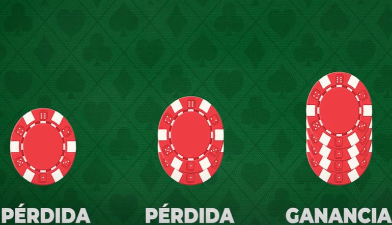 estrategias de ruleta